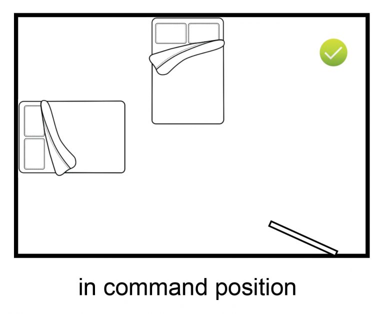 Bed Position is a Thing Feng Shui Creative